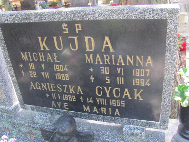 Agnieszka Cycak 1882 Międzyzdroje - Grobonet - Wyszukiwarka osób pochowanych